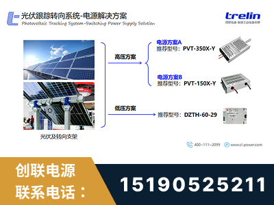 京山-光伏跟踪转向系统-电源解决方案